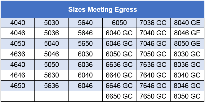 Sizes Meeting Egress Table