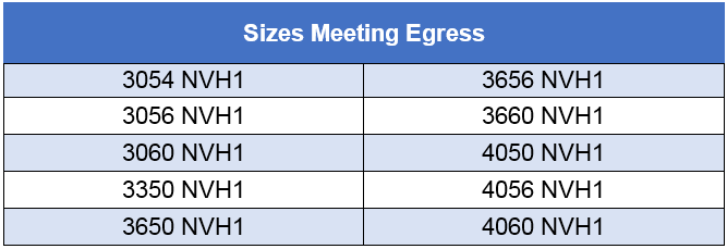 Sizes meeting egress Envision SH